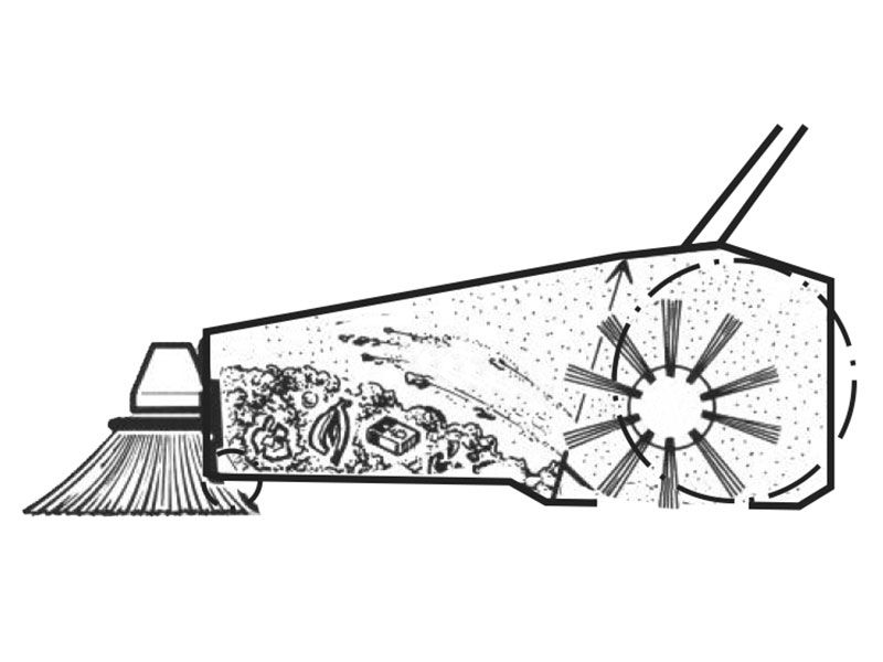 Hs 770 7